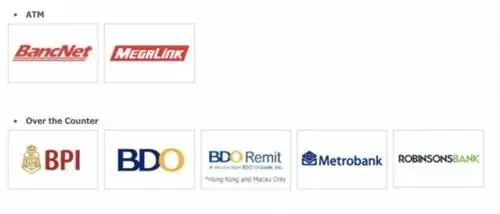 Как оплатить бронирование авиабилетов Cebu Pacific через банк и банкомат