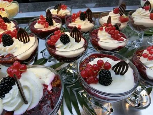 Роте грутце