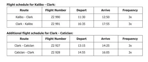 Расписание рейсов AirAsia Clark в Калибо и Катиклан