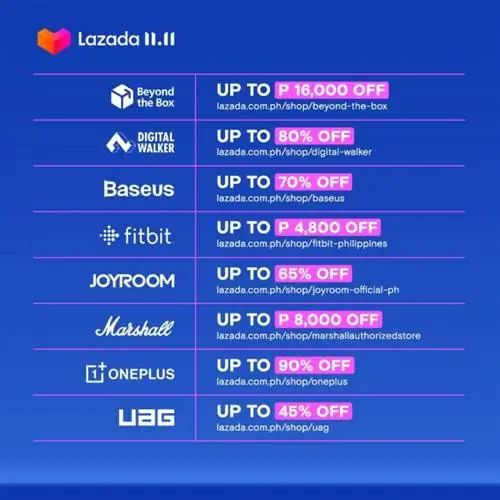 Шпаргалка по Lazada 11.11 2