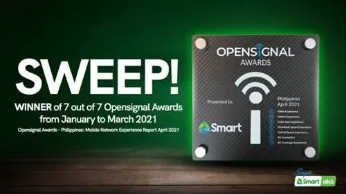 Смарт одержал редкую победу в первом квартале Opensignal Awards