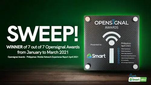 Лучшее в сфере PH: Smart выигрывает редкую победу в первом квартале Opensignal Awards