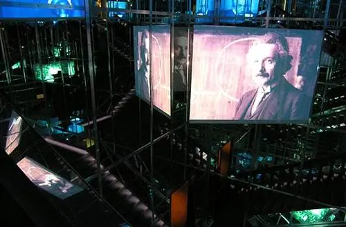 Музей Эйнштейна, автор ЗакТ, Wikipedia cc.