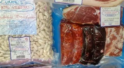 Ингредиенты Фабада на рынке