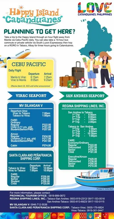 Как добраться до Катандуанеса