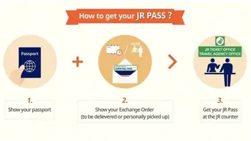 Как активировать и получить свой JR Pass? Как активировать и получить свой JR Pass?