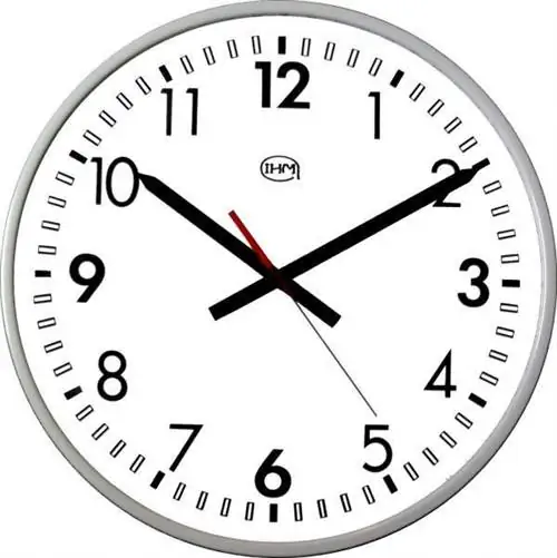 Переключение времени, обратно на зимнее время