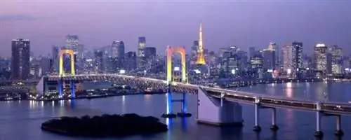 10 самых безопасных городов мира