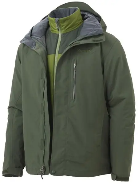 Что такое стильная универсальная куртка?