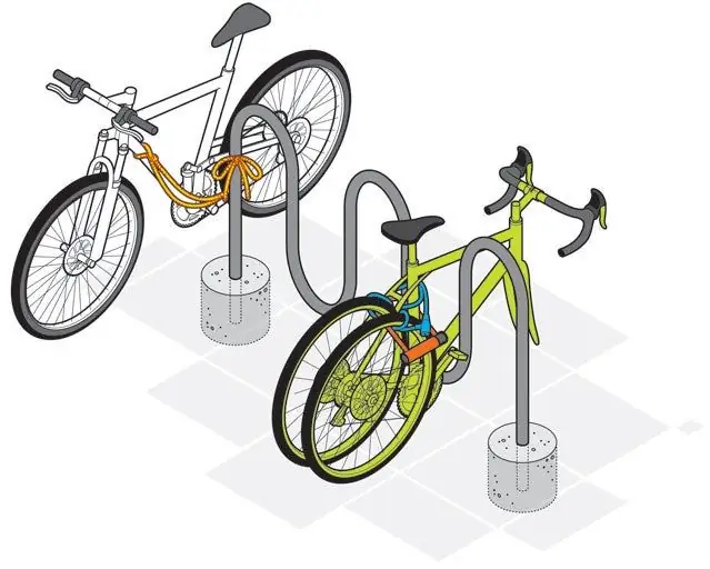 Заблокируйте это правильно