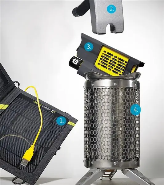 Как оставаться заряженным в пустыне