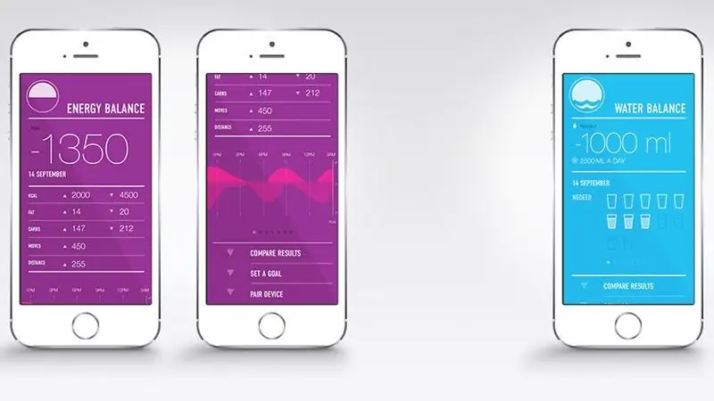 Революционный фитнес-трекер или мошенничество с Indiegogo?
