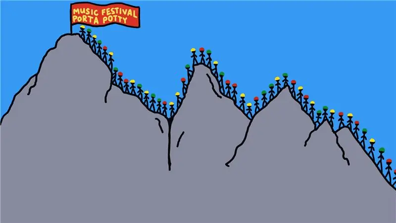 Эпические очереди, в которых можно подождать (которых нет на Эвересте)