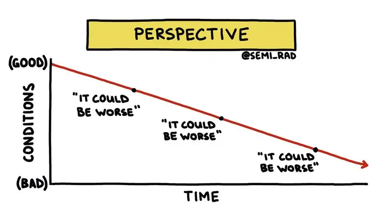 Могло быть и хуже