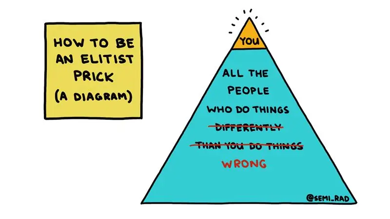 Как быть элитарным уколом