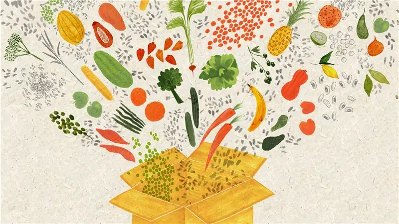 Путеводитель по лучшим службам доставки еды