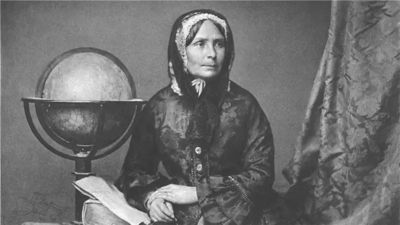 Познакомьтесь с первой в мире писательницей-одиночкой-путешественницей