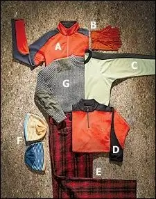 Путеводитель по праздничным подаркам 2004 г