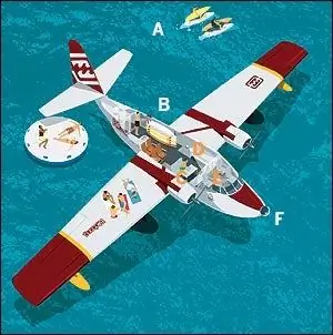 Развлечения ВВС