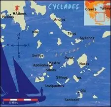 Кикладский ритм