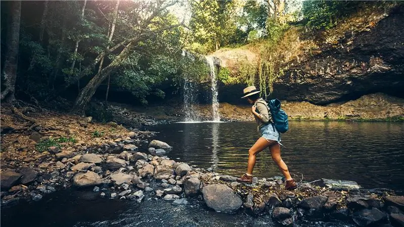 Почему вам следует проводить все дни отпуска