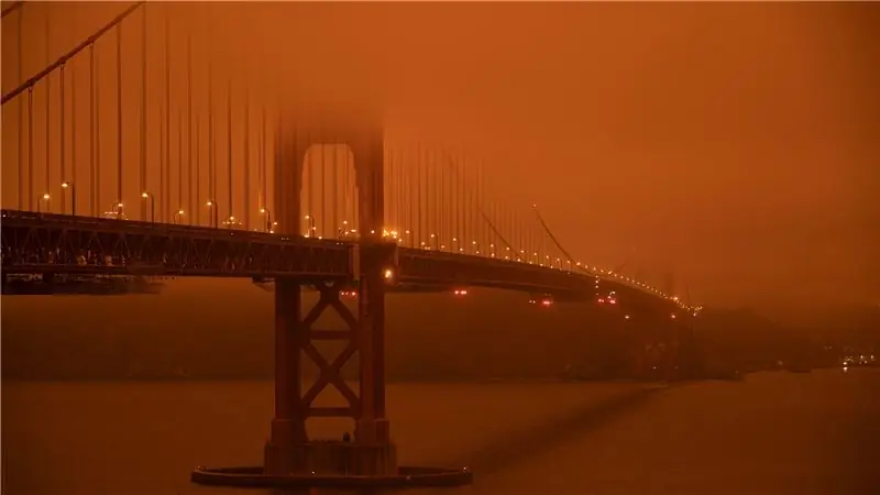 Наше будущее, связанное с изменением климата, уже здесь