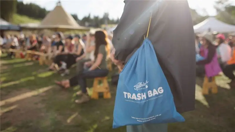 Планирование - наш новый любимый способ выбраться наружу