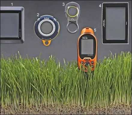 Расположение - это все