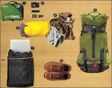 Приключенческое путешествие