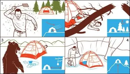 Выбор идеального места