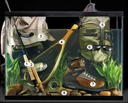 Основы ловли нахлыстом