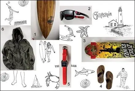 Основы: Путешествие по серфингу