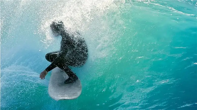 Поездка на каждые выходные этим летом