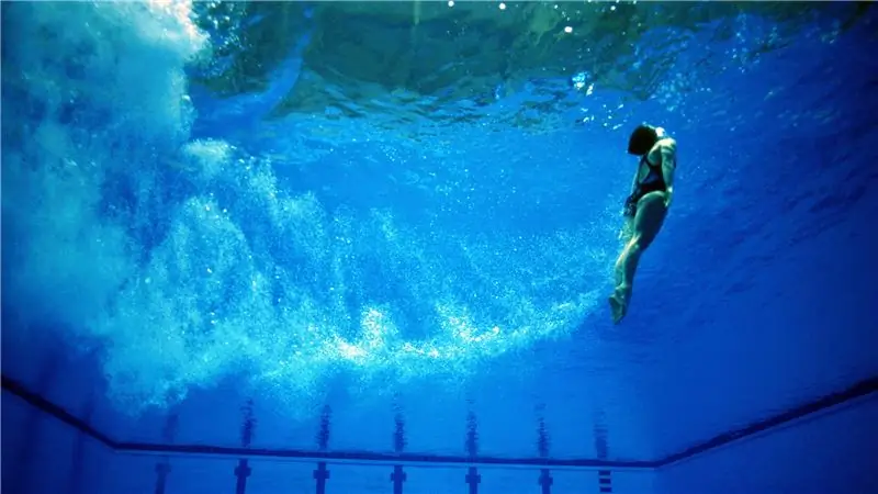 Тренировка по нечестивой среде на водной основе