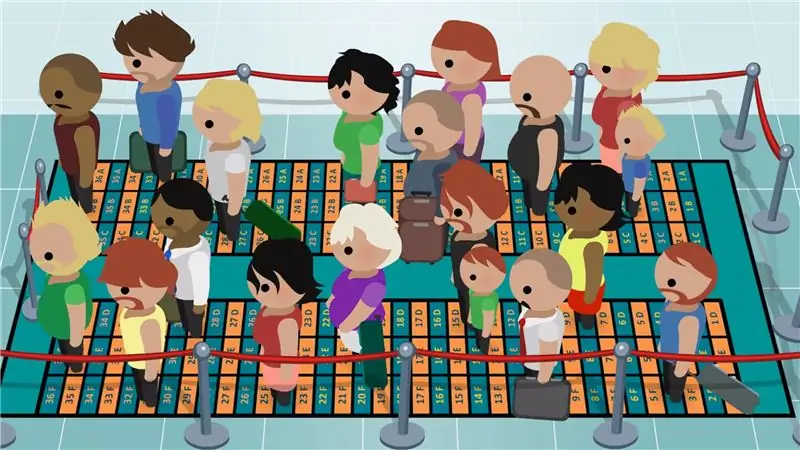 Является ли ковер-самолет решением проблемы медленной посадки на самолет?