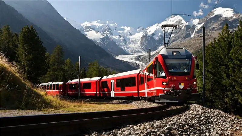 Все, что вам нужно знать о новом абонементе Eurail