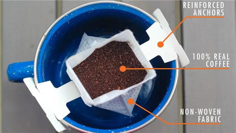 Привозить крафтовый кофе в отдаленные районы