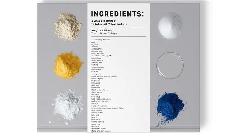 Разрушение химической зависимости нашей пищевой системы