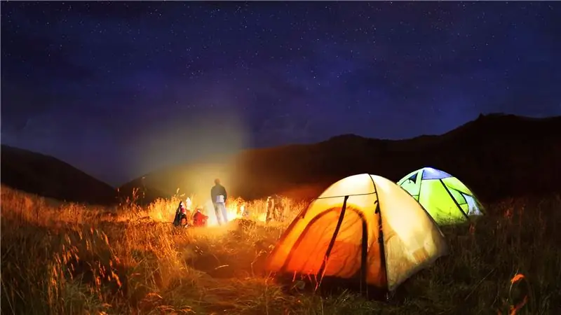 Что такое хаки для походного снаряжения?