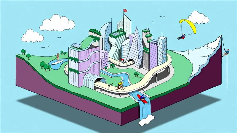 Создание идеального внешнего города