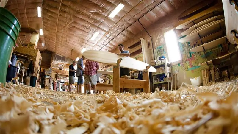 Прекратите покупать снаряжение и создайте его самостоятельно