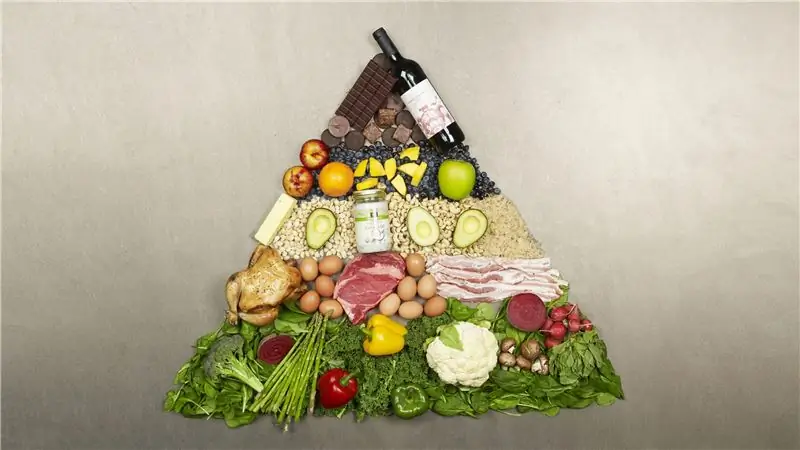 Полное руководство по палеодиете