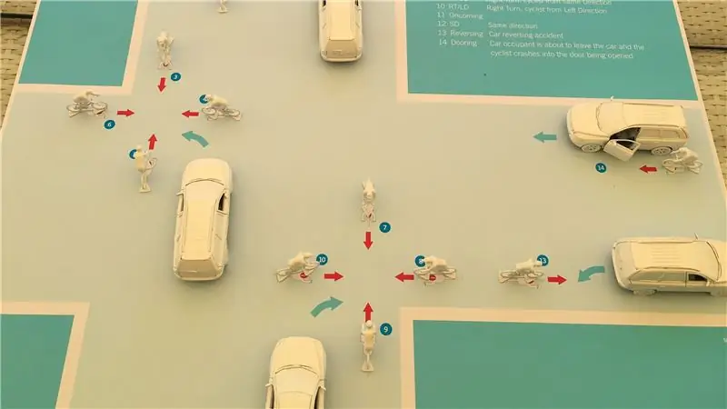 POC и карта последствий Volvo