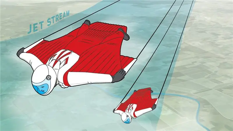 Стремление одного вингскутера скользить быстрее, длиннее, дальше и выше, чем кто-либо другой