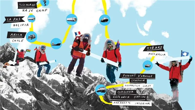 Гонка за ледниковым льдом, пока он не исчез