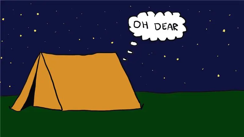 Что это за шум за пределами палатки?