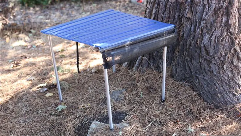 Почему каждый должен иметь хотя бы один Roll-A-Table