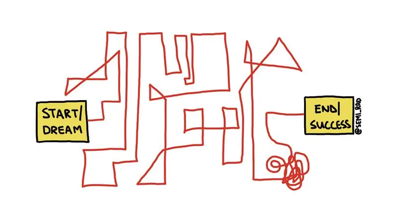 Ярлык: ярлыка нет