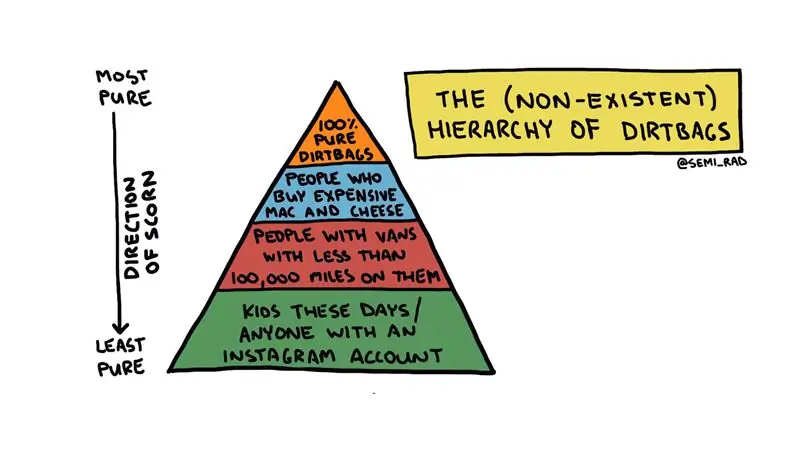 Большой конкурс писающих грязных мешков