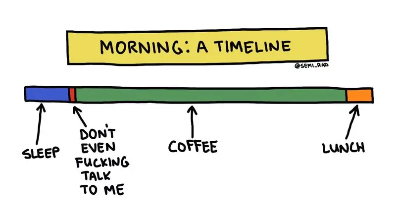 Я должен сначала выпить кофе с утра